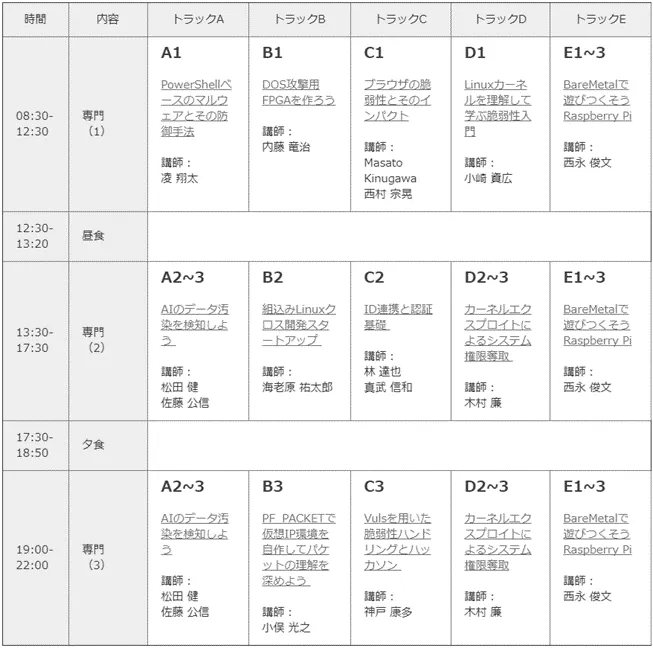 セキュリティ・キャンプ 全国大会2017 タイムテーブル